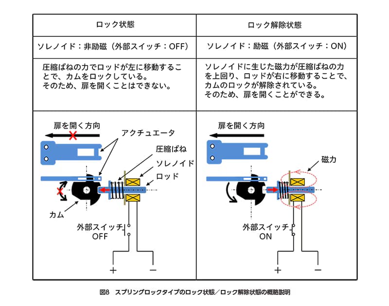 safety05-08-ja