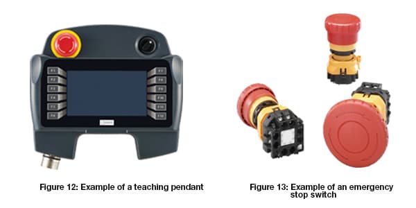 ISO-12100-fig-12-13