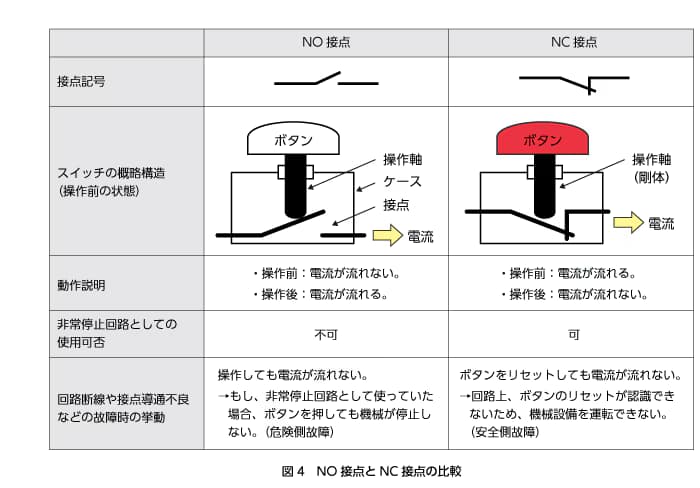 safety2-img3-ja