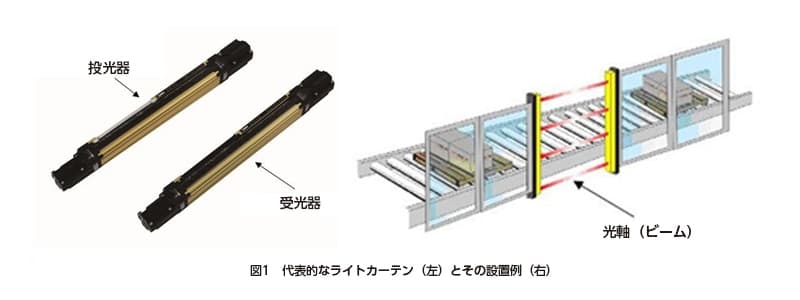 safety6 japan