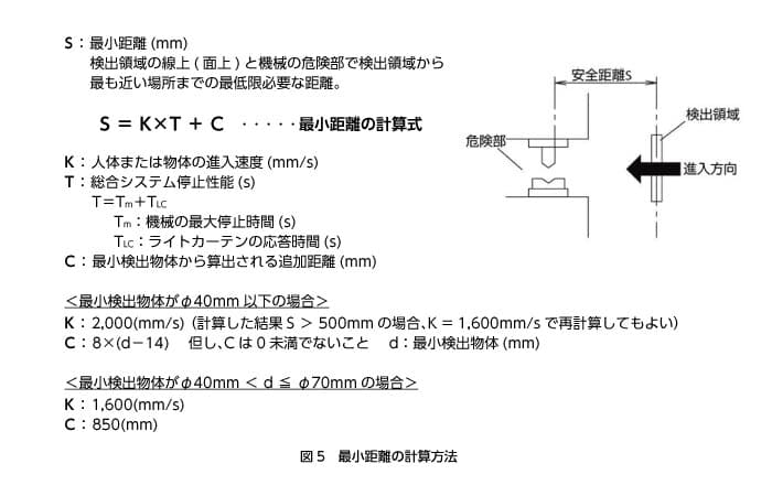 safety6 japan determining light curtain