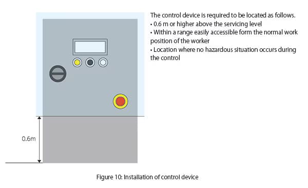 iec60204-img10-en