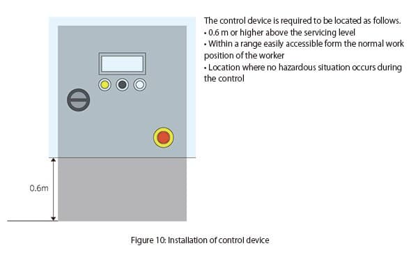 iec60204-img10-ja