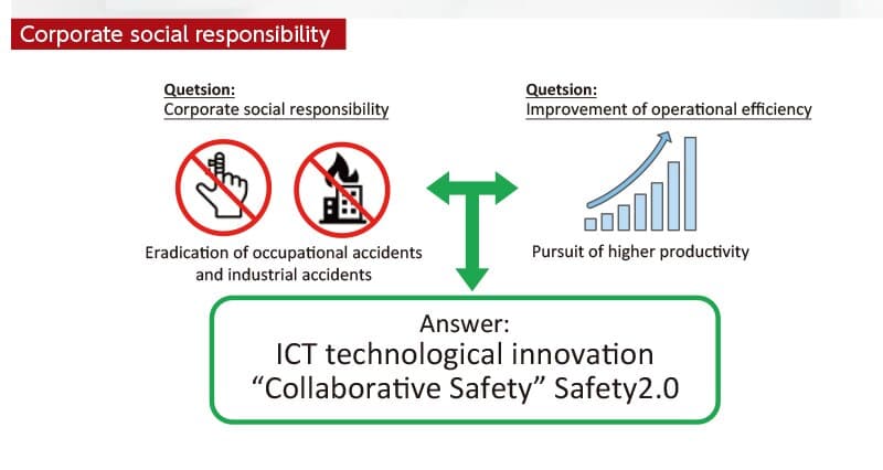 collaborativesafety-01-en
