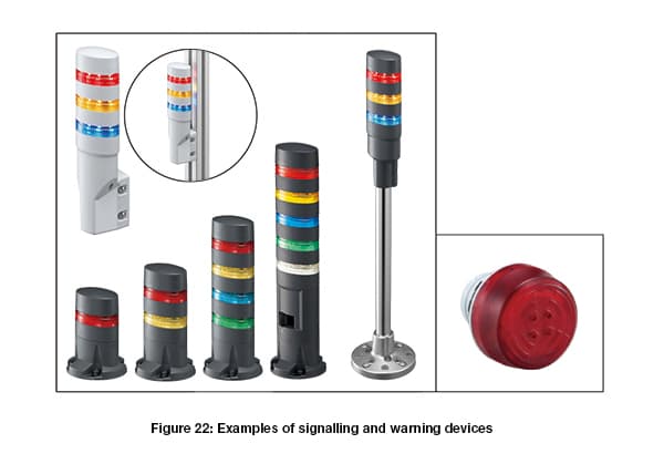 ISO-12100-fig-22