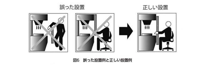 safety6 japan In addition to the minimum
