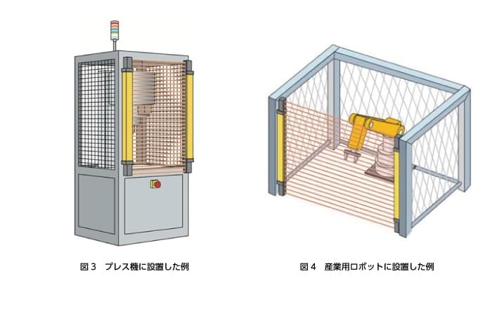 safety6 japan Application examples of Light Curtain