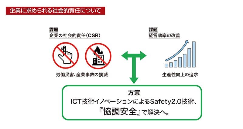 collaborativesafety-01-ja