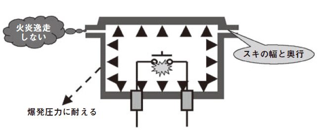 SPES01010401-1-ja