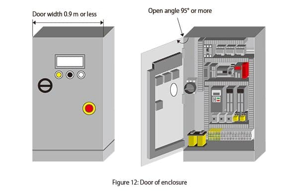 iec60204-img12-en