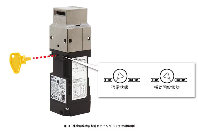 iso14119-16-ja