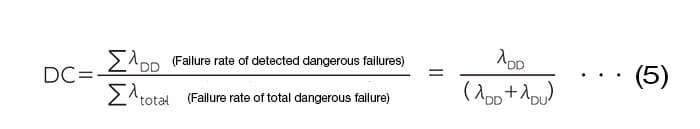 iso13849-20-en