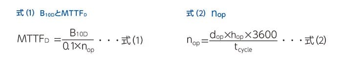 iso13849 17-ja
