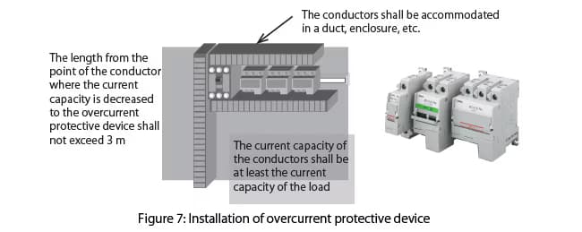 iec60204-img07-en