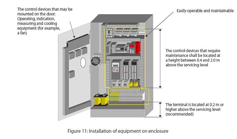 iec60204-img11-en