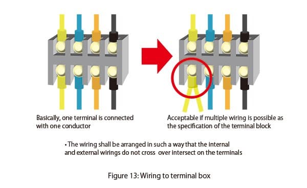 iec60204-img13-en
