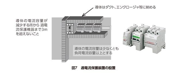 iec60204-img07-ja