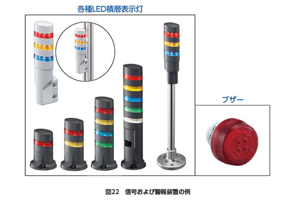 ISO12100 24-ja