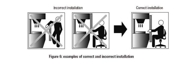 Safety-light-curtains-fig-6