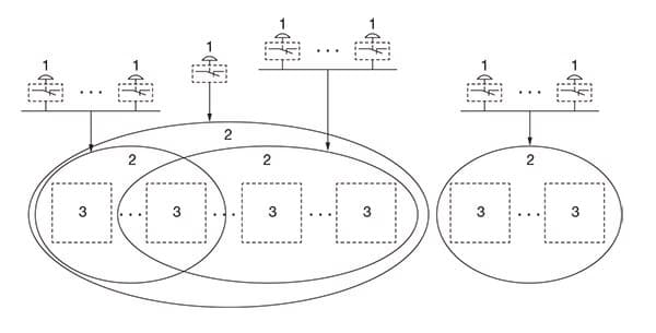 iso13850 05
