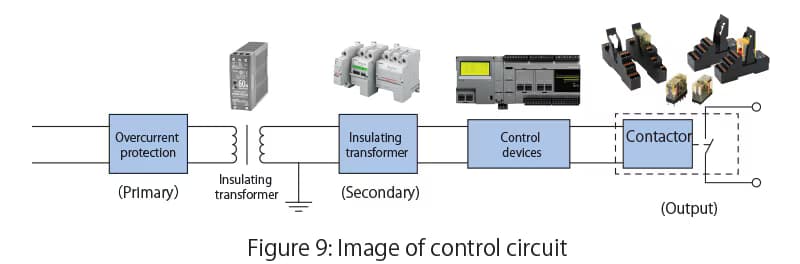 iec60204-img09-en