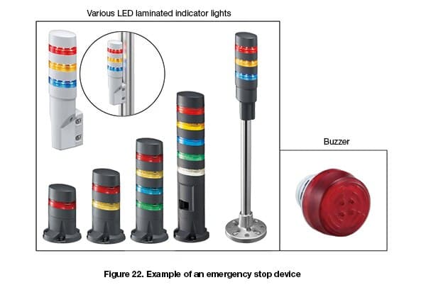 Give a warning about a hazardous event using a signal and an alarm device