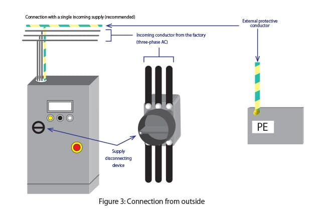 iec60204-img03-en