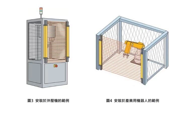 safety6-img3tw