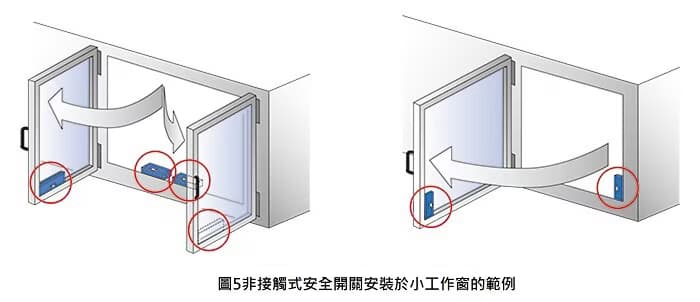 safety04-05tw