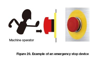 Emergency stop function