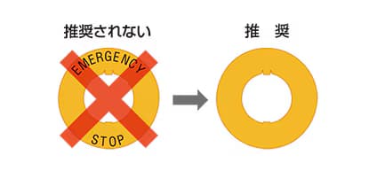 iso13850-01-ja