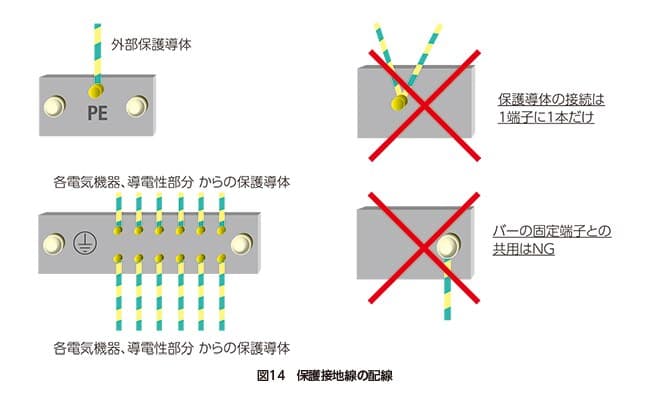 iec60204-img14-ja