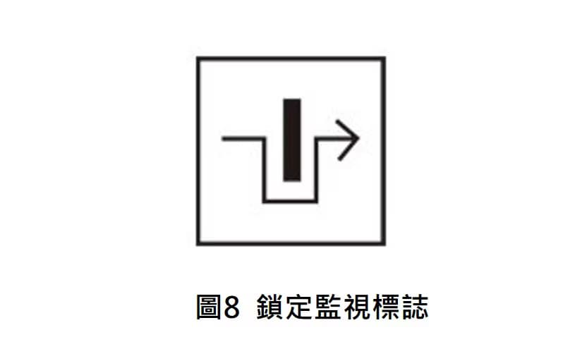 帶鎖定功能的互鎖防護裝置在危險機械功能啟動時的條件