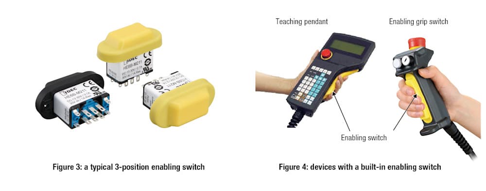 3-Position-Enabling-Switches-Fig-3-4