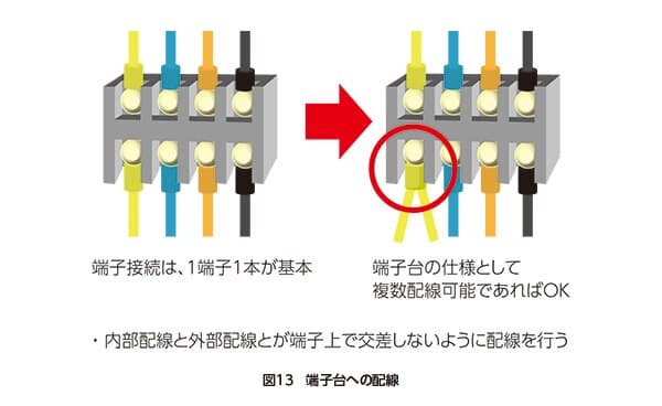 iec60204-img13-ja