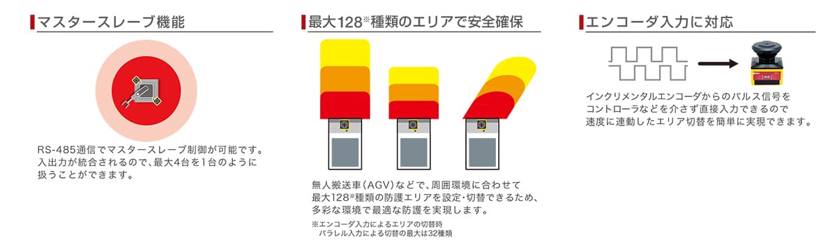 Vmate301-img03
