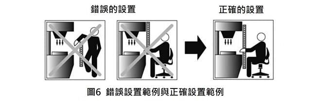safety6-img5tw