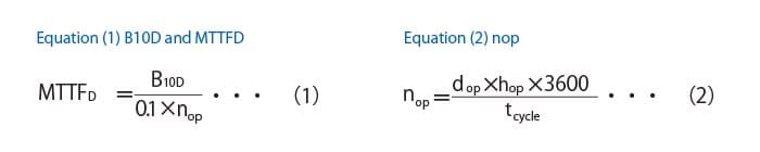 iso13849-17-en