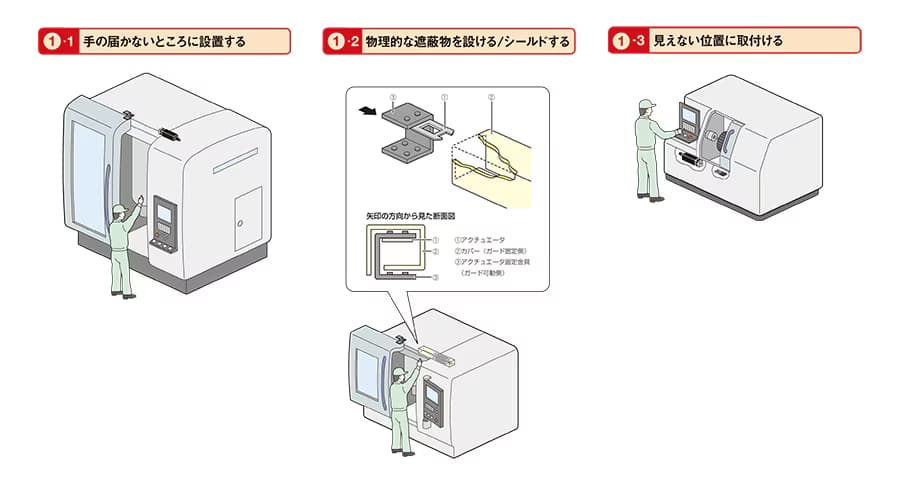 iso14119 12-ja