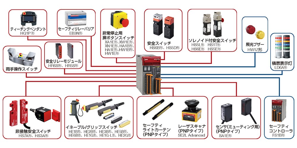 safety9-img3-ja