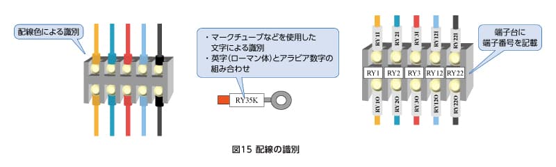iec60204-img15-ja