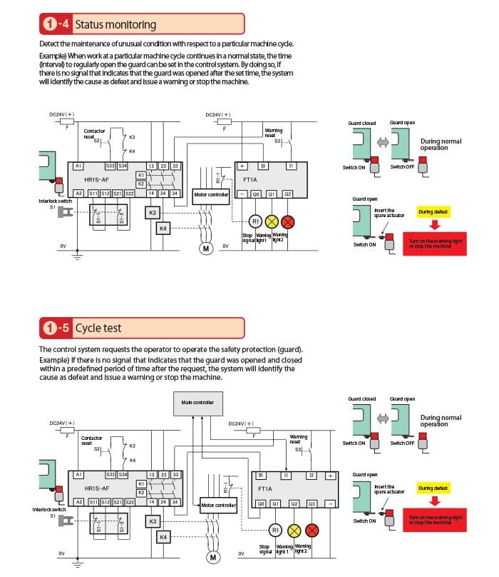 iso14119-13-en