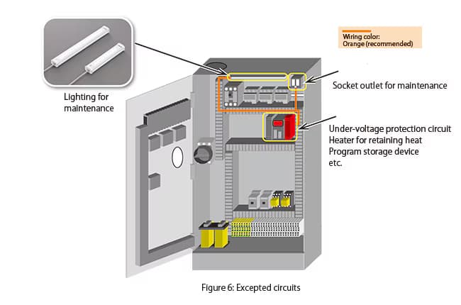 iec60204-img06-en