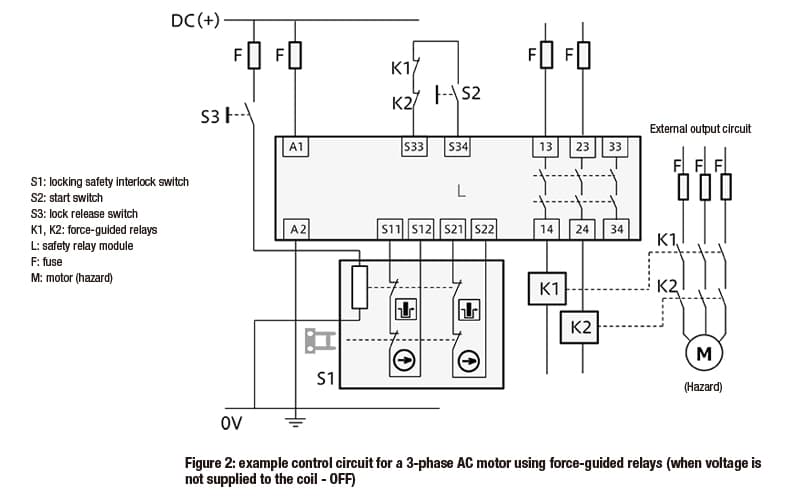 Force-guided-relay-fig-2