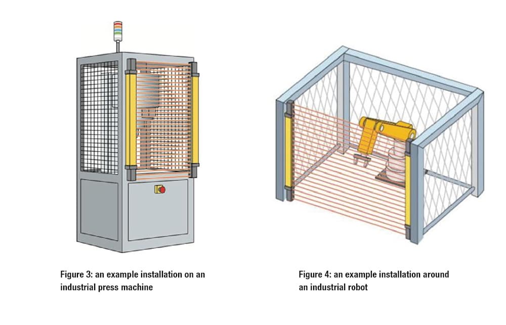 Safety-light-curtains-fig-3-4