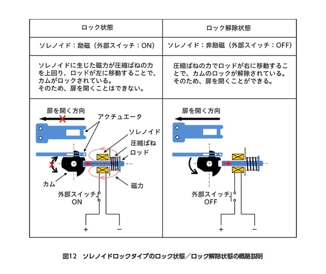 safety05-12-ja