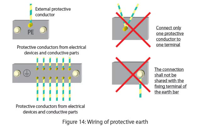 iec60204-img14-en