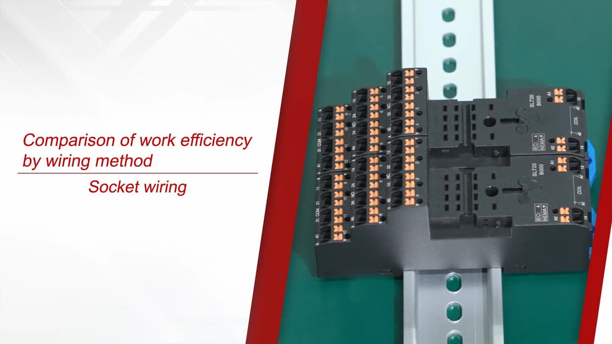 Simplify Terminal Simplifying control panel wiring: how push-in terminals enhance ...